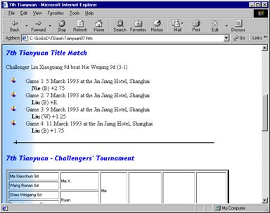 Tournament data screen shot